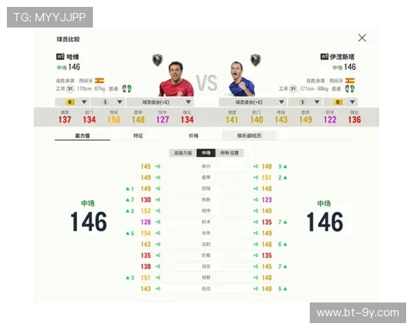 《选人足球游戏玩法详解：从队员选择到战术搭配全攻略》