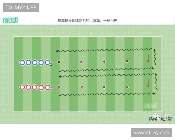 围绕足球步伐控球技巧的系统化与情境化专项强化训练方法探讨深入